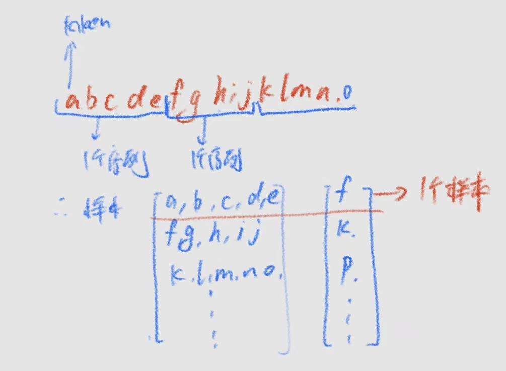 439