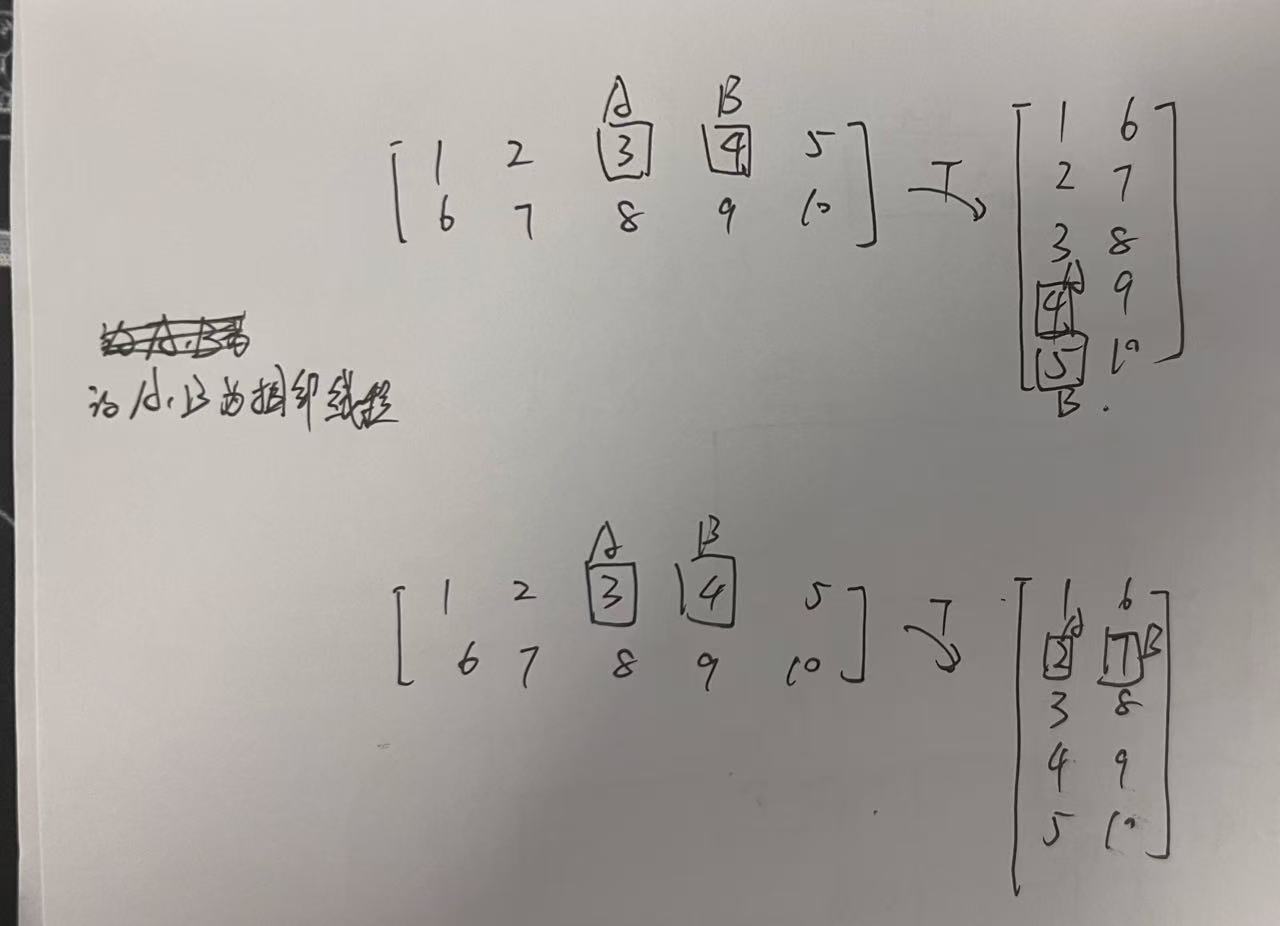 408