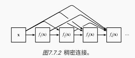 448