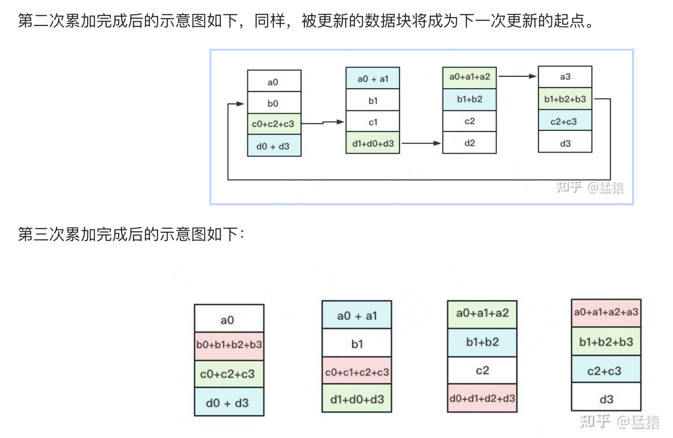Pasted image 20260831224049.png
