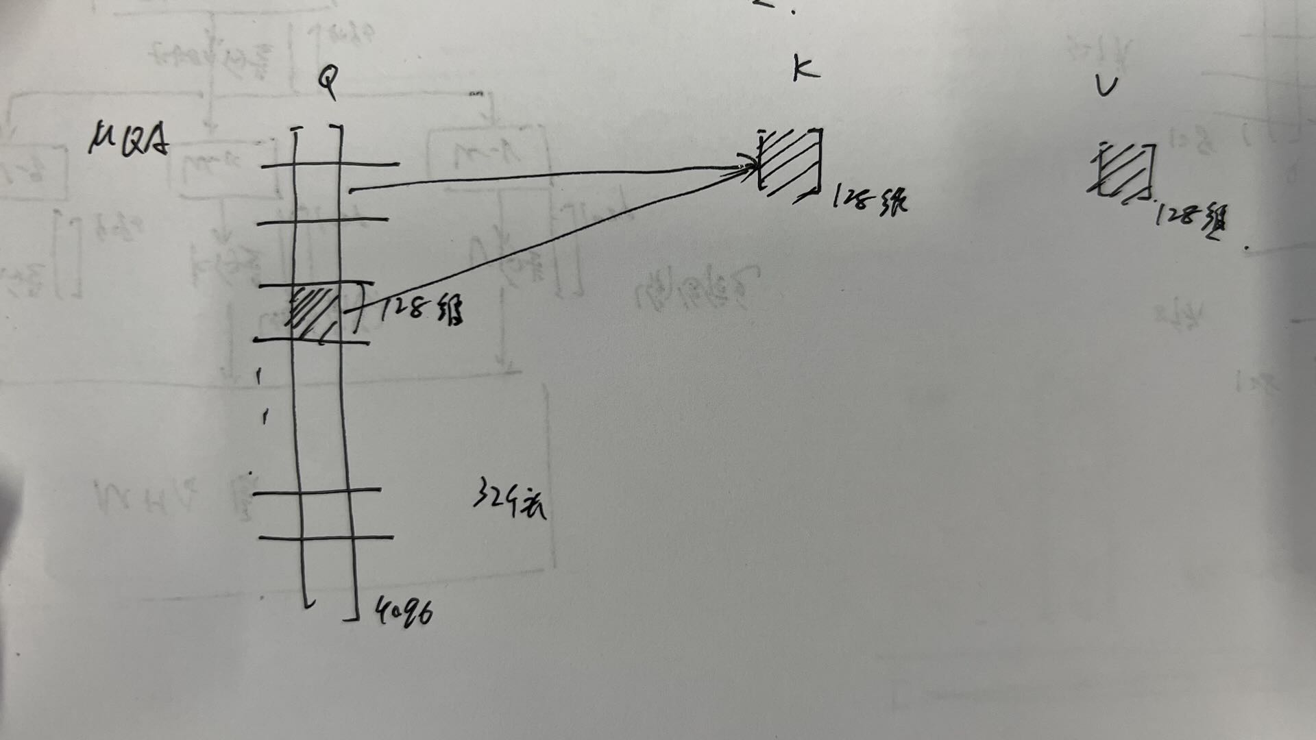 574